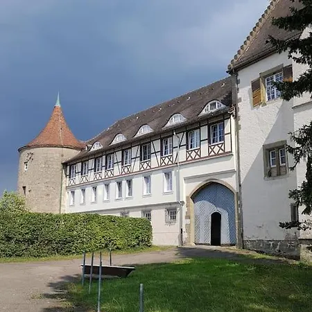 Im Torbau *